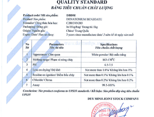DBDM- Denatonium Benzoate-Quality standard